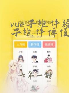 vue子组件给子组件传值