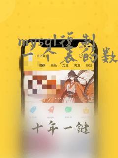 mysql复制一个表的数据到另一个表