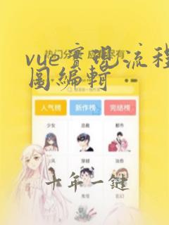 vue实现流程图编辑