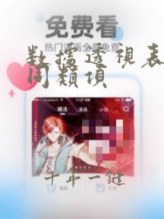 数据透视表合并同类项