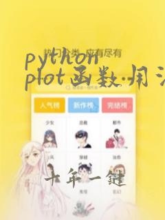 python plot函数用法