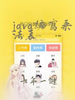 java编写乘法表