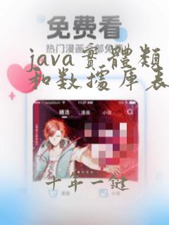 java实体类和数据库表对应