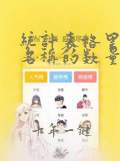 统计表格里同一名称的数量