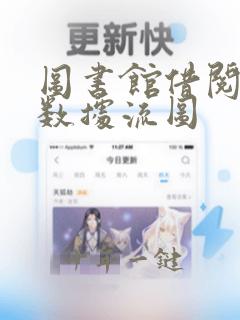 图书馆借阅系统数据流图