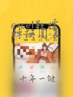 excel数据转换图表