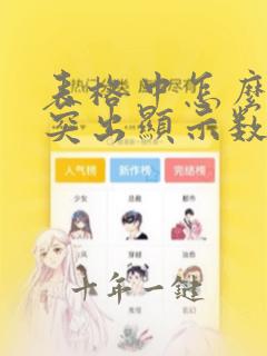 表格中怎么设置突出显示数据