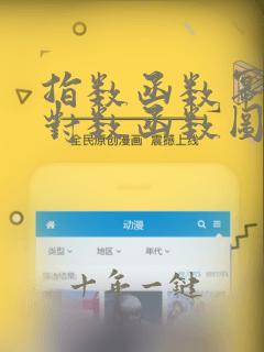 指数函数幂函数对数函数图像对比