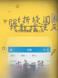 ppt折线图编辑数据没反应