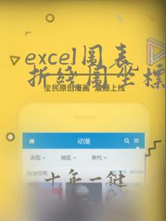 excel图表折线图坐标轴互换