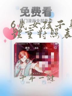 6岁女孩子身高体重对照表
