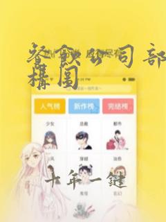 餐饮公司部门结构图