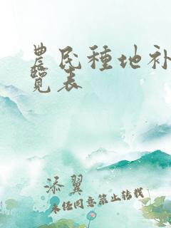 农民种地补贴一览表