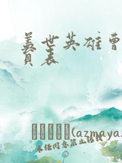盖世英雄曹操演员表