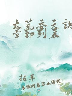太荒吞天诀最新章节列表