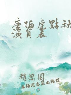 唐伯虎点秋香2演员表