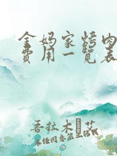 金妈家烤肉加盟费用一览表