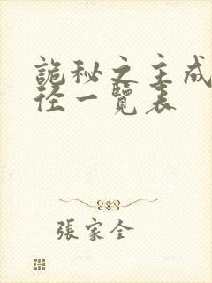 诡秘之主成神途径一览表