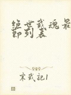 绝世武魂最新章节列表