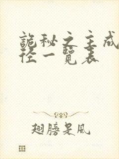 诡秘之主成神途径一览表