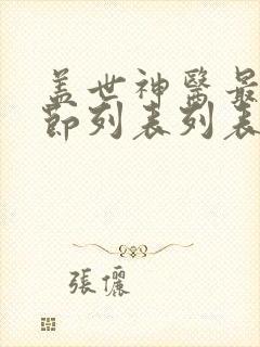 盖世神医最新章节列表列表