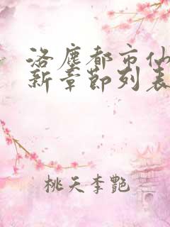 洛尘都市仙尊最新章节列表