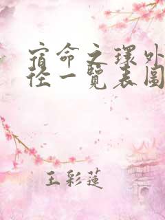 宿命之环外神途径一览表图