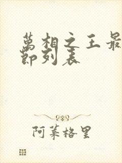 万相之王最新章节列表