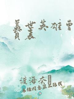 盖世英雄曹操演员表
