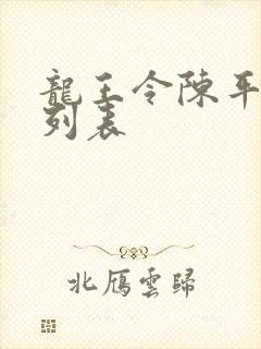 龙王令陈平章节列表