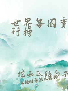 世界各国实力排行榜