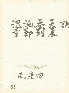 混沌吞天诀最新章节列表
