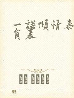 一诺倾情泰剧演员表
