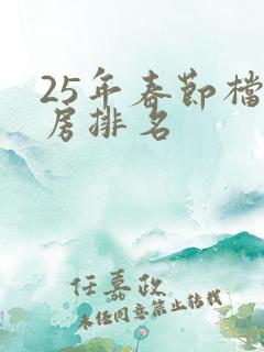 25年春节档票房排名
