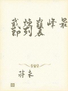 武炼巅峰最新章节列表