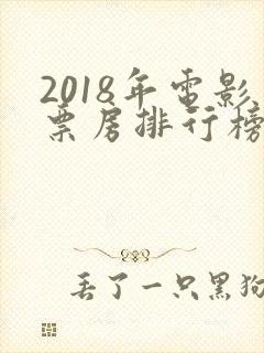 2018年电影票房排行榜前十名