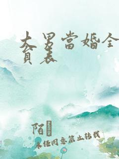 大男当婚全部演员表