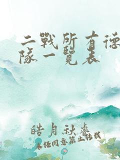 二战所有德国部队一览表