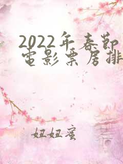 2022年春节电影票房排行榜
