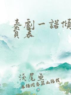 泰剧一诺倾情演员表