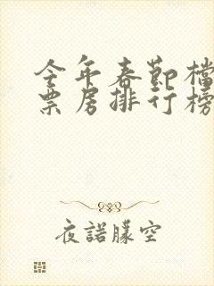 今年春节档电影票房排行榜
