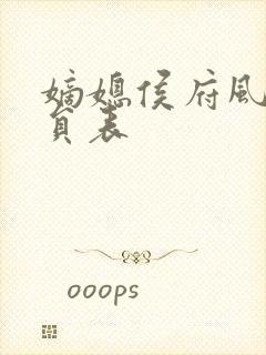 嫡媳侯府风云演员表