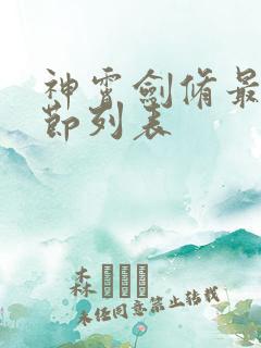 神霄剑修最新章节列表