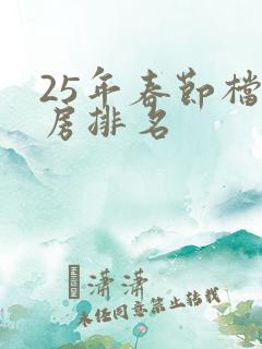 25年春节档票房排名