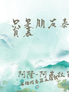 只是朋友泰剧演员表