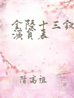 金陵十三钗电影演员表 金陵十三钗电影演员表