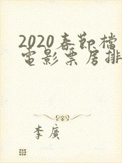 2020春节档电影票房排行榜