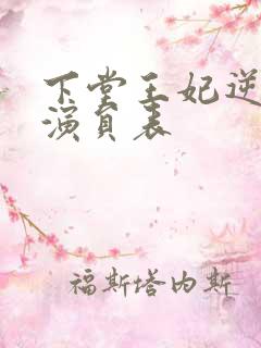 下堂王妃逆袭记演员表