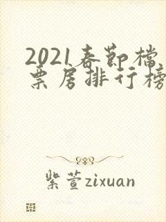 2021春节档票房排行榜