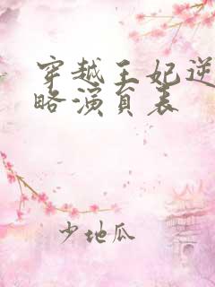 穿越王妃逆袭攻略演员表